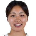 Momoko Tanikawa