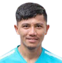 Sumit Shrestha