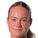 Anne Hougaard
