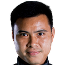 Suwannapat Kingkaew