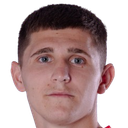 Dmytro Godya