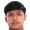 Aiman Amirul Ibrahim