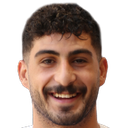 Mohammad Abu Taha