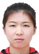 Luo Lisi