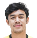 Muhammad Luthfi Kamal Baharsyah