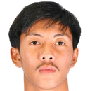 Phanthamit Praphanth