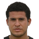 Brian Bernaola