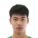 Cheng Hao