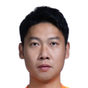 Xu Wu