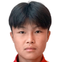 Zhang Haoxiang