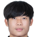 Nattawut Munsuwan