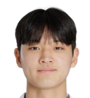 Ko Jong-hyun