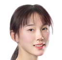 Zhang Ruonan