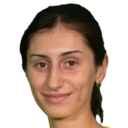 Nicole Sciberras