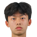 Cheong Ka-Long