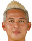 Pisan Dorkmaikaew