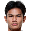 Songwut Kraikruan