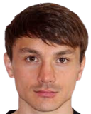 Danil Tsoy
