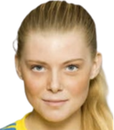 Sofia Hagman