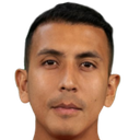 Roberto Fernández