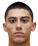 Giannis Satsias