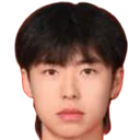 Wang Shiqin
