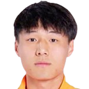 Gao Yixuan