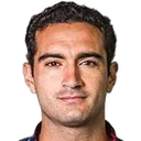 Marco Alexander Bonilla