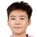 Lin Yuya