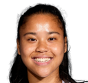 Asmita Ale
