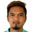 Suppawat Srinothai