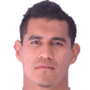 Oscar Gimenez