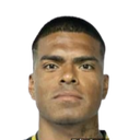 Renzo Figueroa