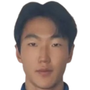 Chen Shihan