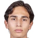 A. Perez