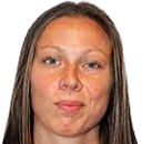 Alison Péniguel