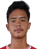 Rizky Syahputra