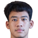 Suksan Kaewpanya