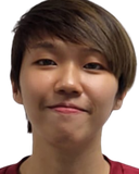 Ching Man Cham