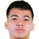 Hong Phuc Nguyen