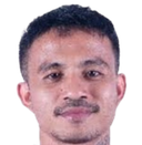 Finky Pasamba
