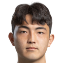 Tae-Han Kim