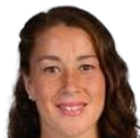 Stephanie Tregartten
