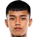 Le Nguyen Hoang