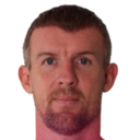 Ilya khodulya