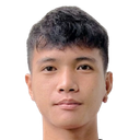 Nguyen Nhu Y