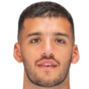 Gerónimo Rulli