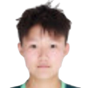 Sun Jiali