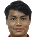 Aung Yint Ye