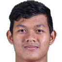 Muhammad Riyandi